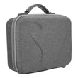 Kép 1/5 - Etui Sunnylife do DJI Mini 3 & Mini 3 Pro (MM3-B397)
