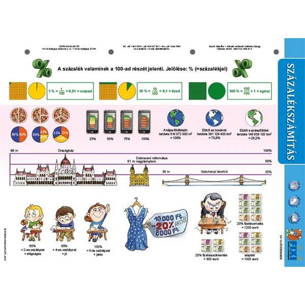 Tanulói munkalap, A4,  STIEFEL "Százalékszámítás duo"